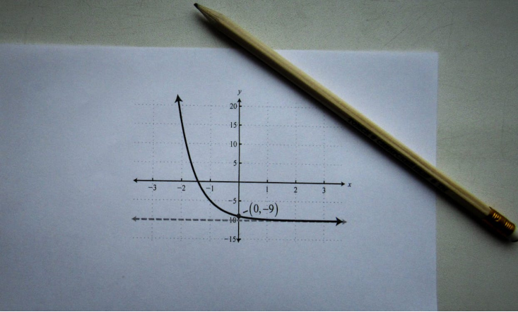Piecewise Function