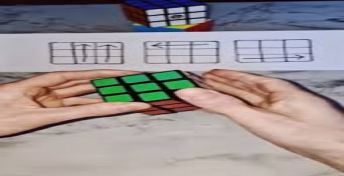 Easy Rubik’s Cube Solution