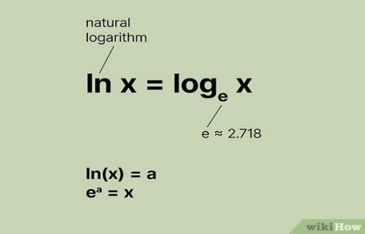 Solve Natural Logarithms